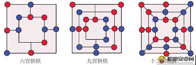 几何谜题解锁三星之路全攻略